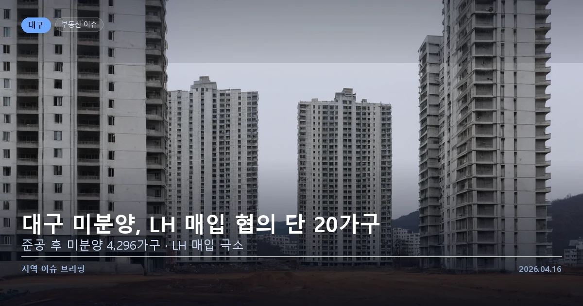 대구 미분양 LH 매입 현황