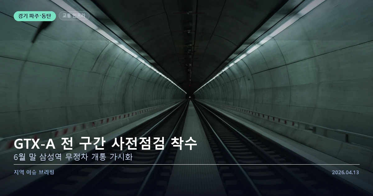 GTX-A 전 구간 사전점검 착수