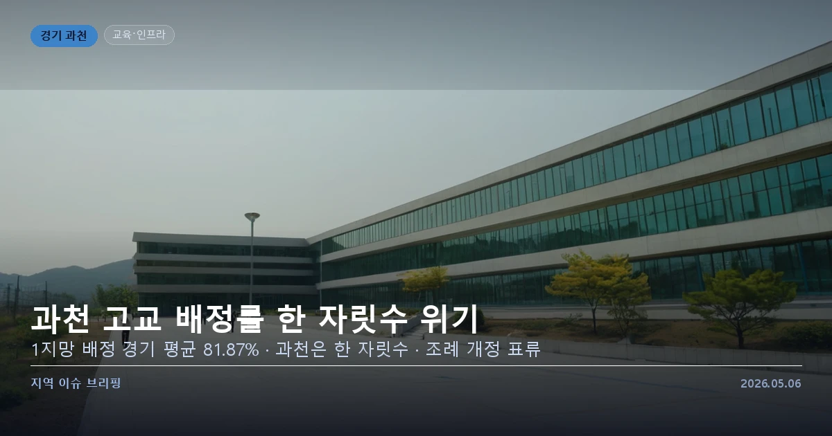 경기 과천 고등학교 배정 문제 주민 집회