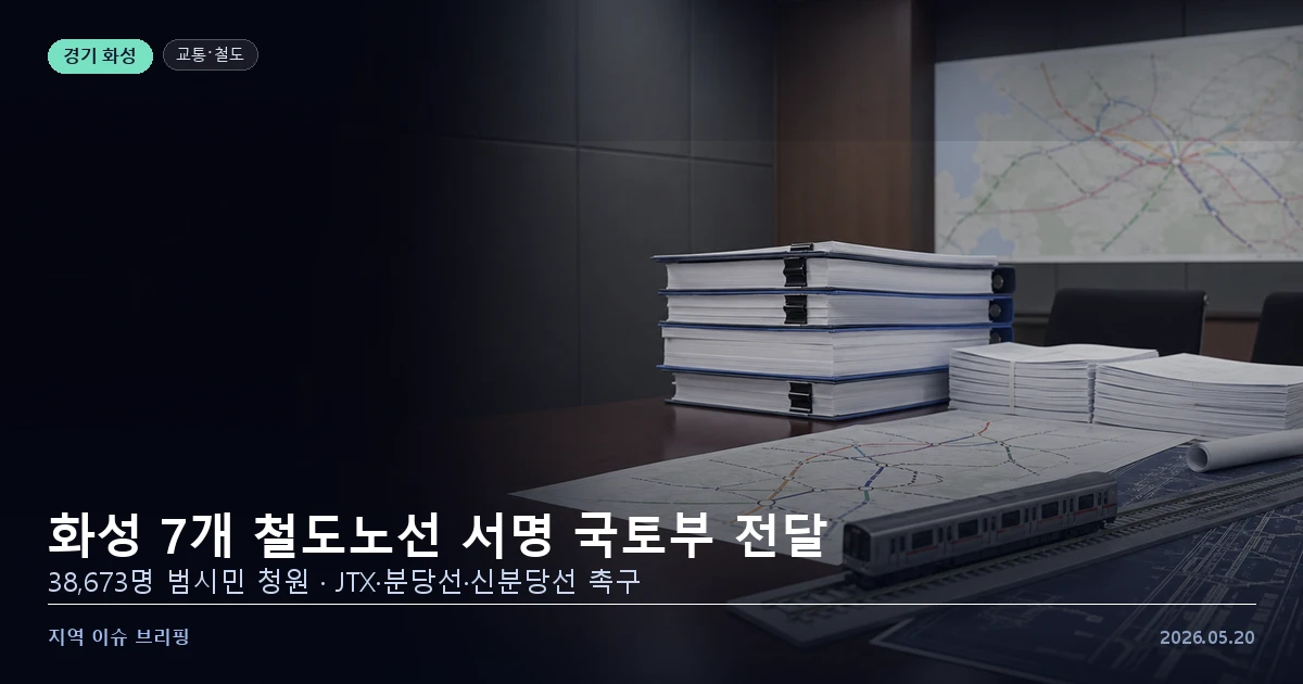 화성시 철도사업 범시민 서명부 국토부 전달 — 지역 이슈 브리핑