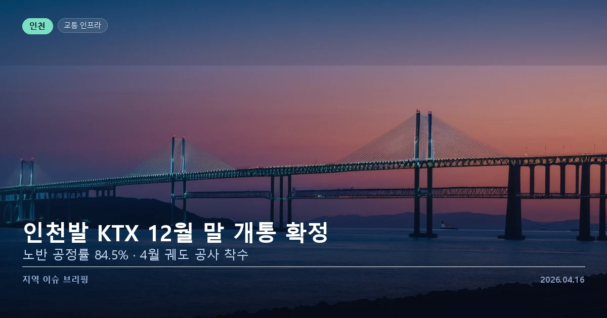 인천발 KTX 2026년 12월 개통 확정
