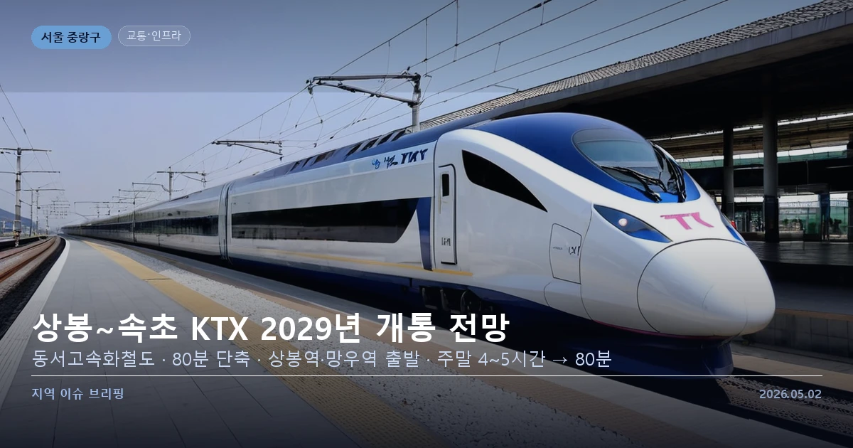 속초선 KTX 상봉역 노선도