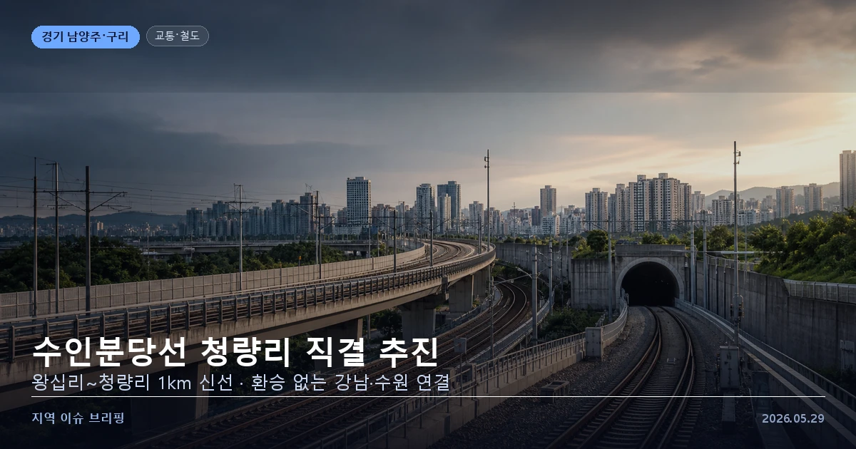 수인분당선 청량리 연장 직결 정책협약