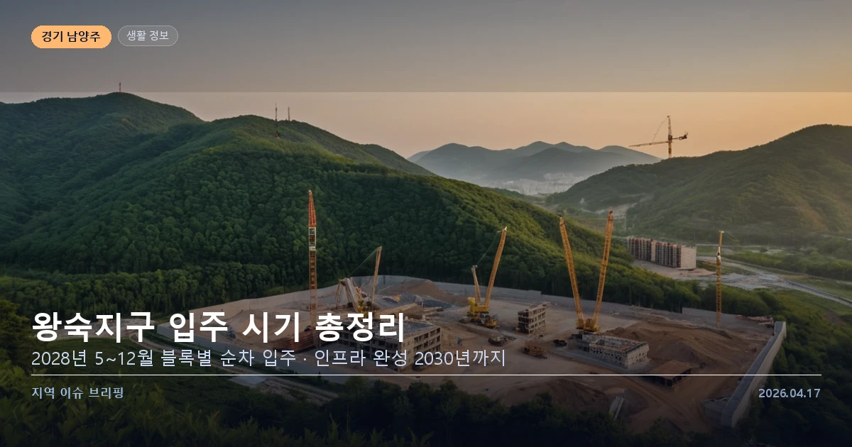 남양주 왕숙지구 입주 시기